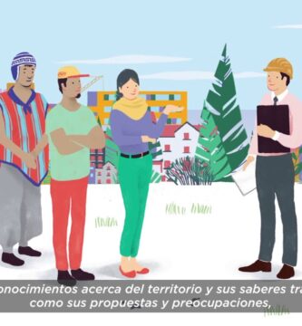 Ejemplo Práctico: Estudio de Impacto Ambiental Explicado