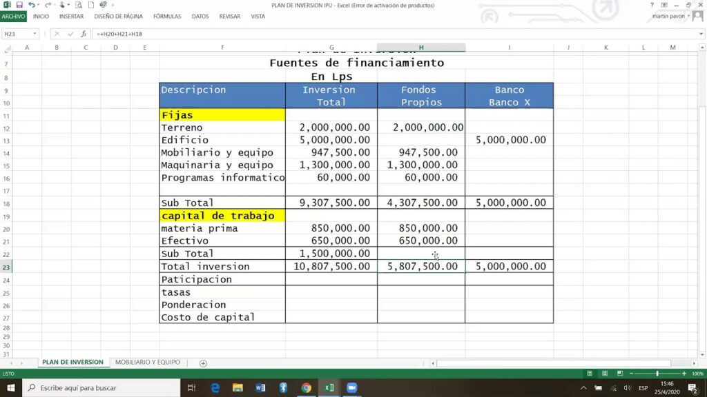 Consejos para Crear un Ejemplo de Plan de Inversión Rentable 1 Consejos para Crear un Ejemplo de Plan de Inversión Rentable