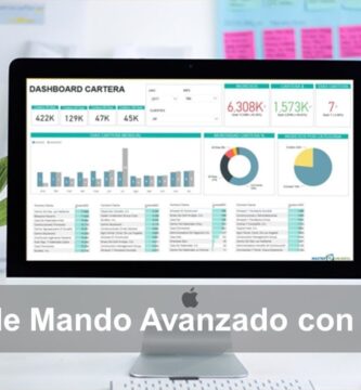 Los Mejores Ejemplos de Cuadros de Mando Power BI
