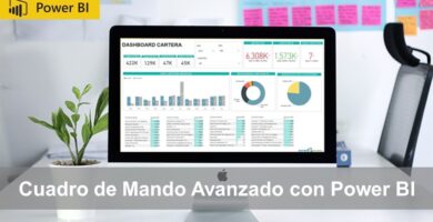 Los Mejores Ejemplos de Cuadros de Mando Power BI