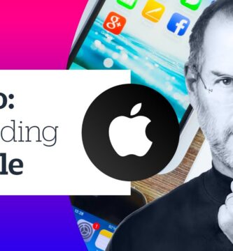 Los 10 Mejores Ejemplos de Branding para Inspirarte