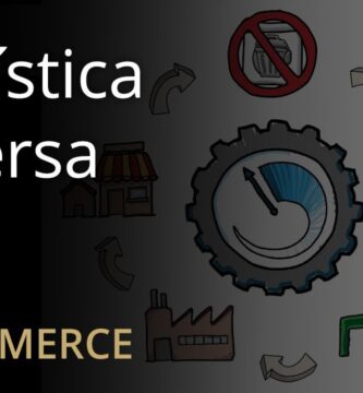 10 Ejemplos de Logística Inversa para Mejorar tu Negocio