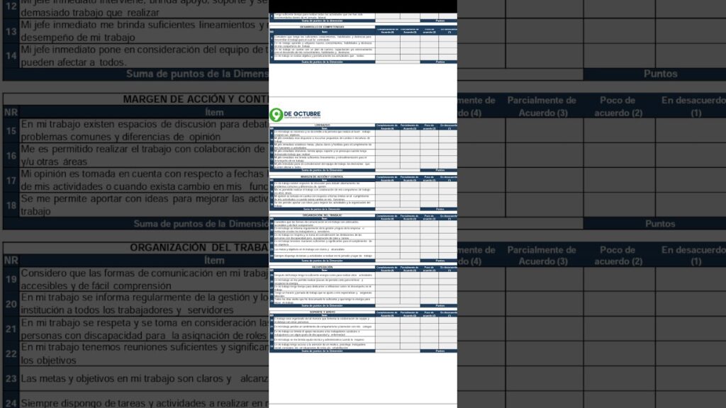 Los Mejores Ejemplos de Test Psicosocial - ¡Explora Ahora! 1 Los Mejores Ejemplos de Test Psicosocial - ¡Explora Ahora!