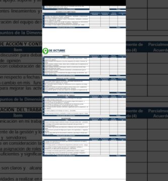 Los Mejores Ejemplos de Test Psicosocial - ¡Explora Ahora!