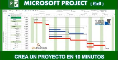 Cómo Crear un Proyecto de Actividad Ejemplo: Guía Paso a Paso 6 Cómo Crear un Proyecto de Actividad Ejemplo: Guía Paso a Paso
