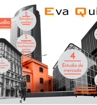 Ejemplos de Proyectos Fin de Ciclo de FP: Ideas para Inspirarte