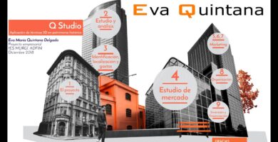 Ejemplos de Proyectos Fin de Ciclo FP en Administración y Finanzas 4 Ejemplos de Proyectos Fin de Ciclo FP en Administración y Finanzas